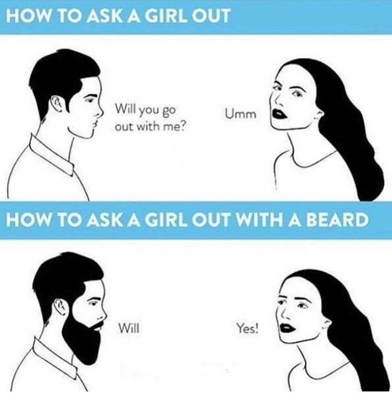 Do Women Like Beards Some Facts And Opinions